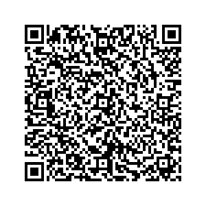 QR-Code Adressdaten Praxis